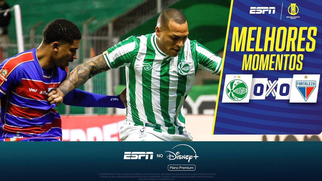 Juventude 0 - 0 Fortaleza — Full Highlights