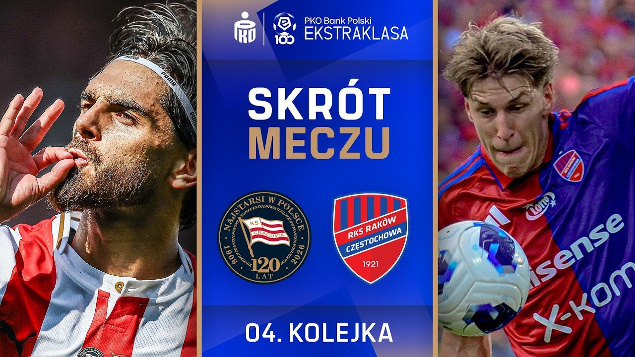 Cracovia 2 - 1 Raków — Full Highlights