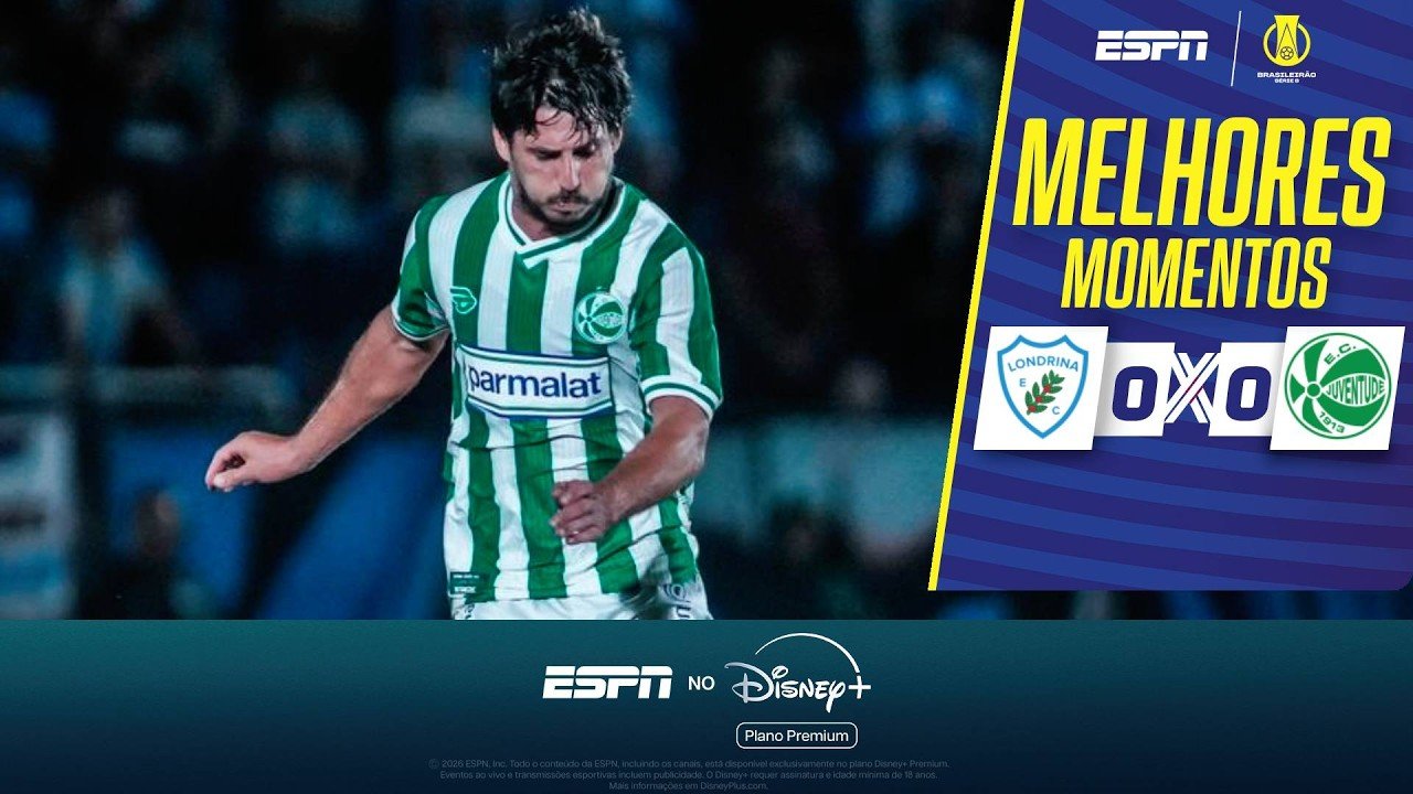Londrina 0 - 0 Juventude — Full Highlights