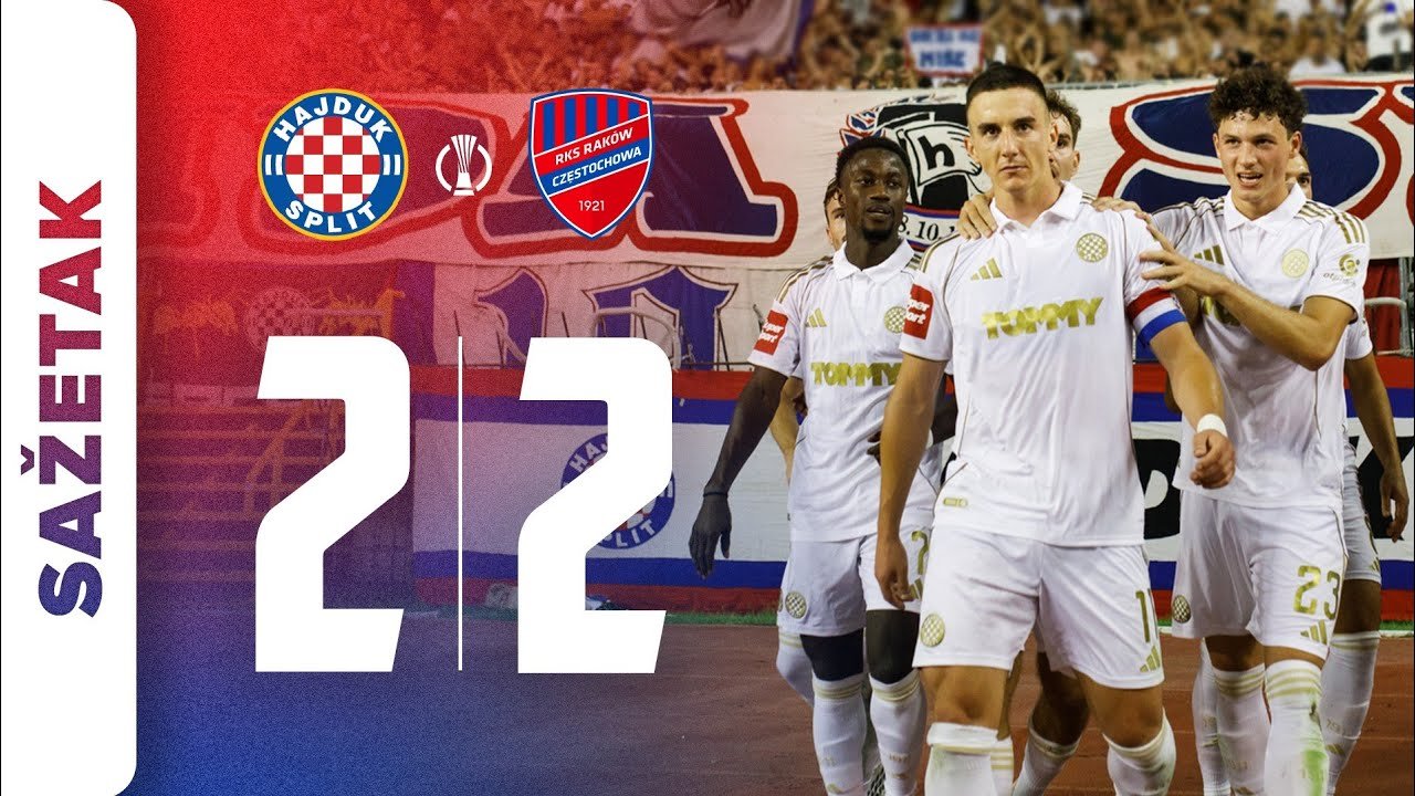 Hajduk and Raków battle to stalemate in Conference League playoff