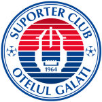 SC Oțelul Galați
