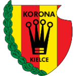 MKS Korona Kielce