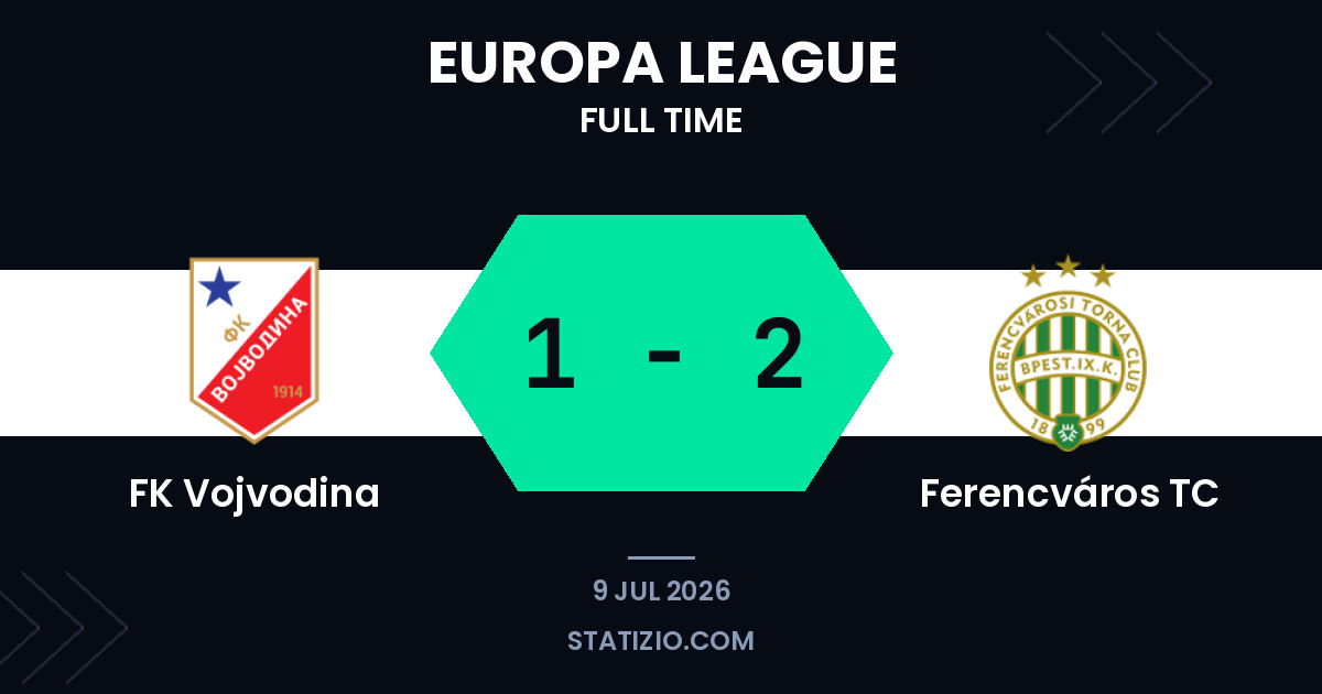 Ferencváros stuns Vojvodina with away victory in Europa League