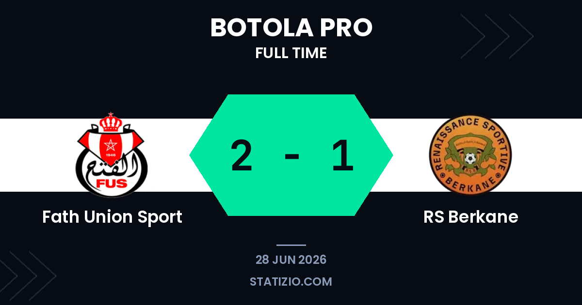 Fath Union Sport Edge Out Berkane in Botola Thriller