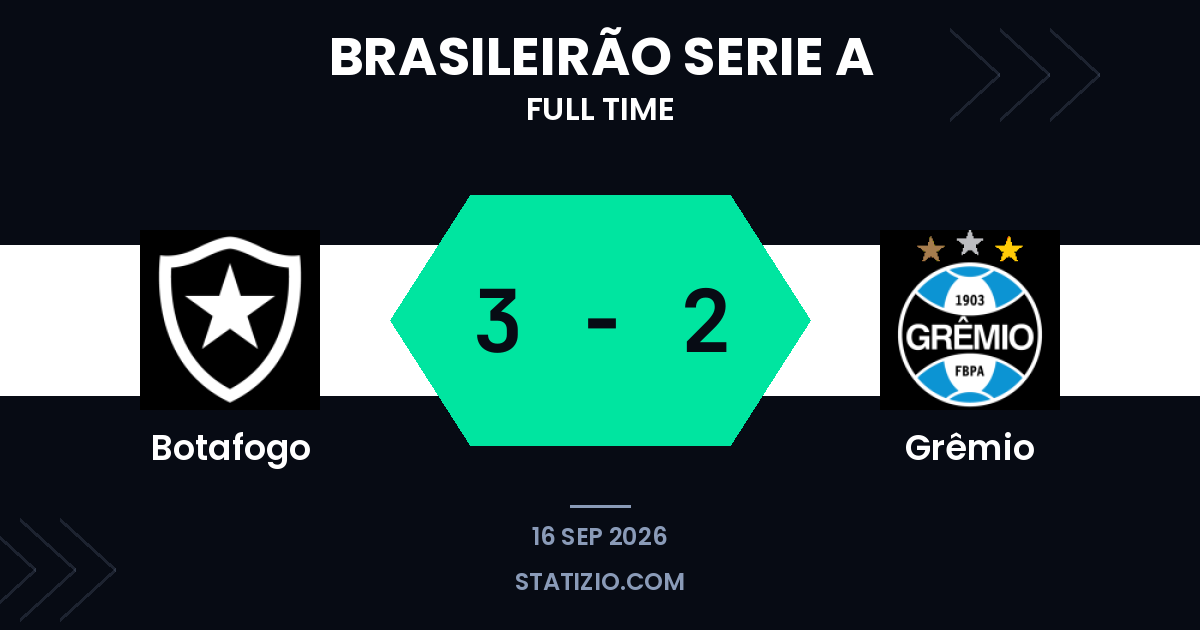 D. Santos Double Secures Botafogo Win Over Grêmio