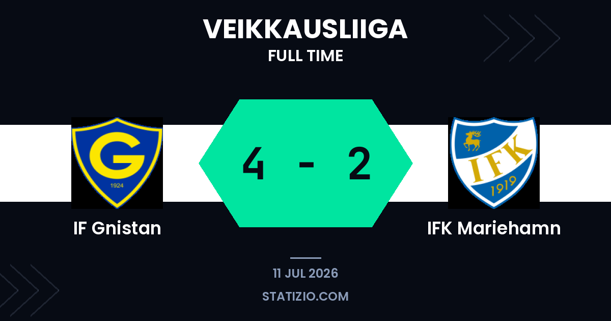 IF Gnistan 4-2 IFK Mariehamn