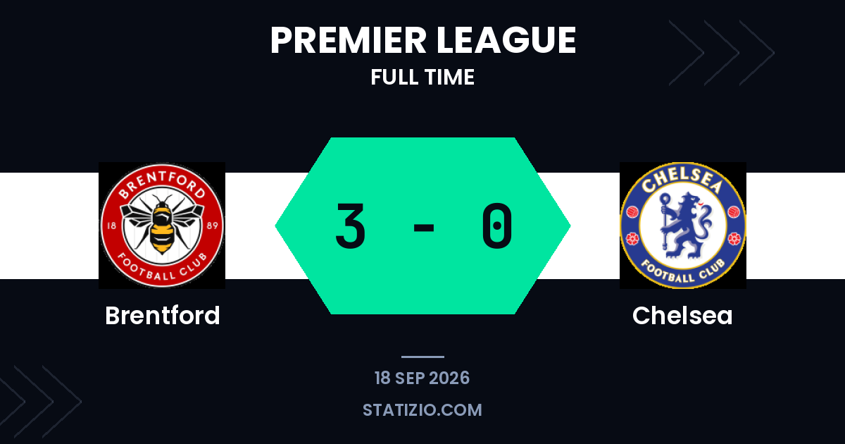 Brentford gola Chelsea por 3 a 0 em casa