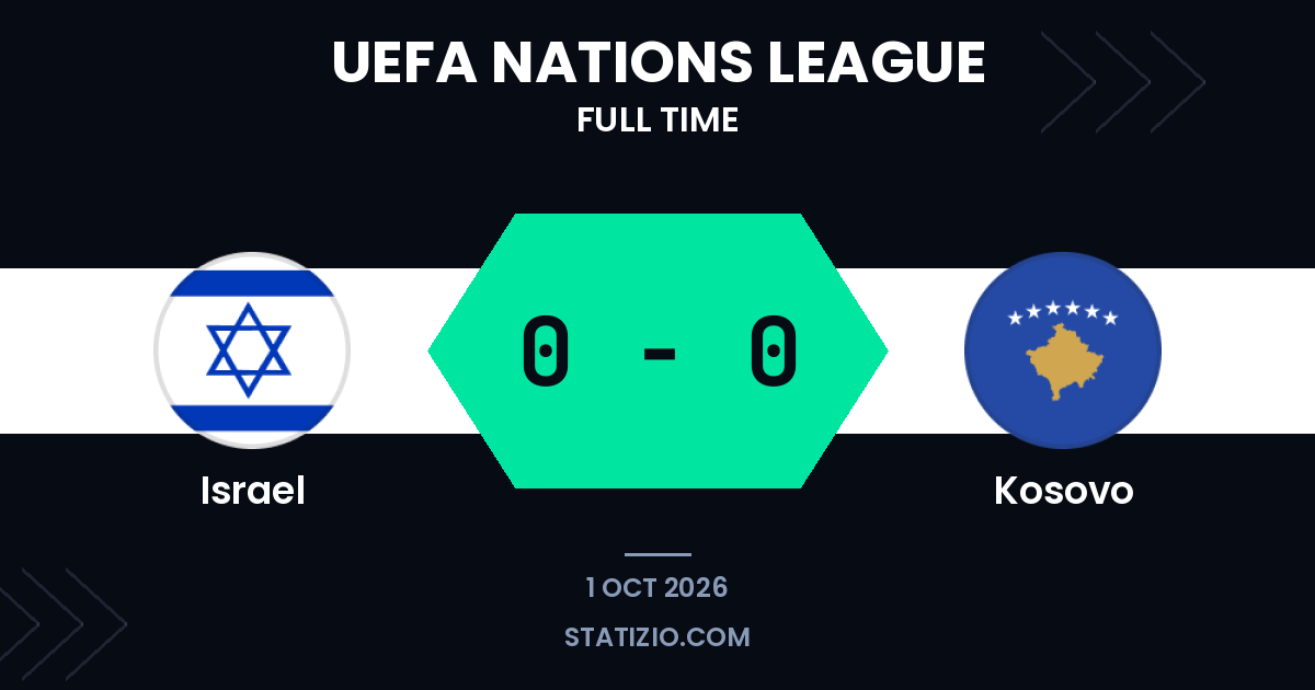 Israel y Kosovo empatan sin goles en la Liga de Naciones