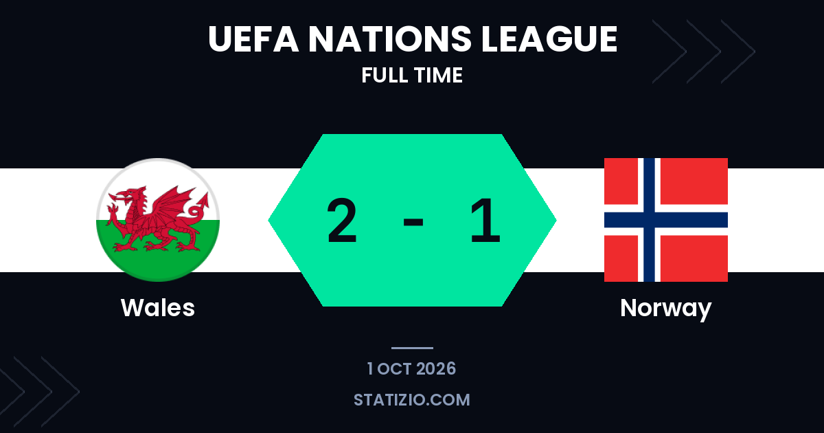Le Pays de Galles bat la Norvège dans un affrontement de groupe de la Nations League