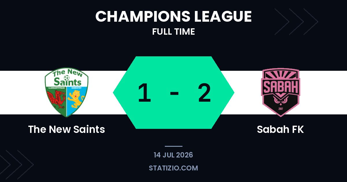 The New Saints 1-2 Sabah FK