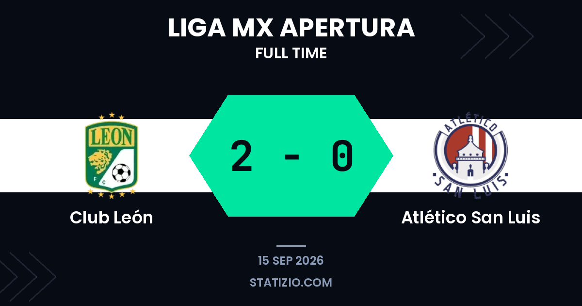 León edges past San Luis with second-half goals