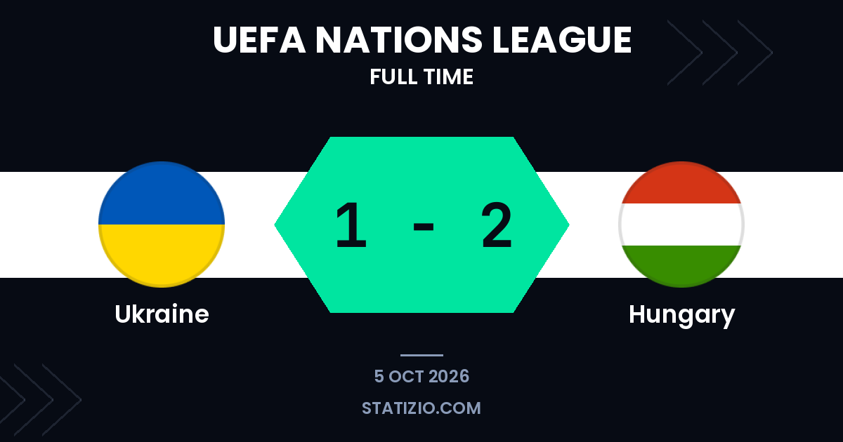 Hungary wins away in Nations League upset over Ukraine
