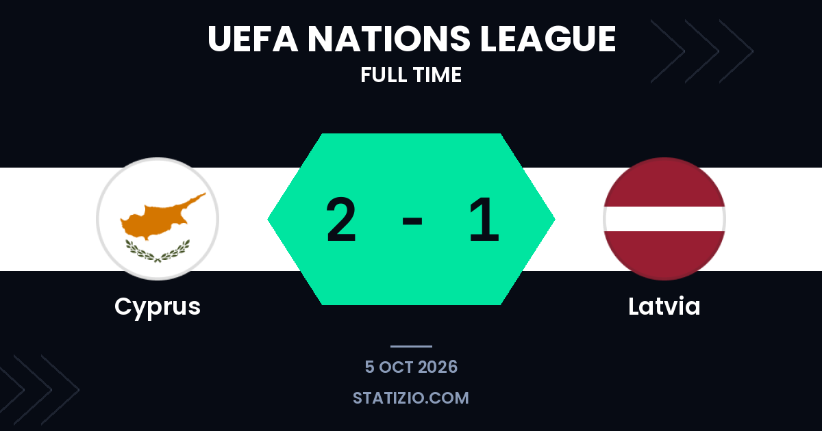 Cyprus edges past Latvia in Nations League group clash