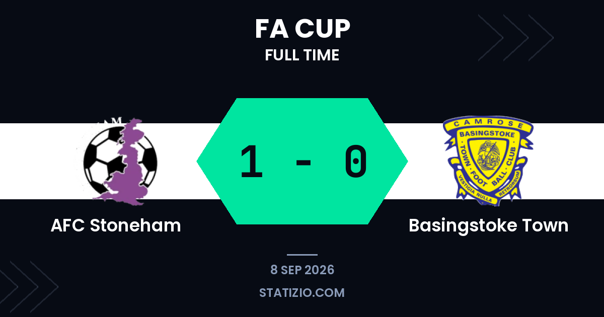 AFC Stoneham edges past Basingstoke Town in Cup qualifier