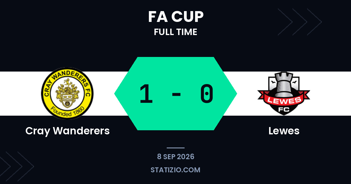 Hernandez sends Cray through against Lewes in FA Cup