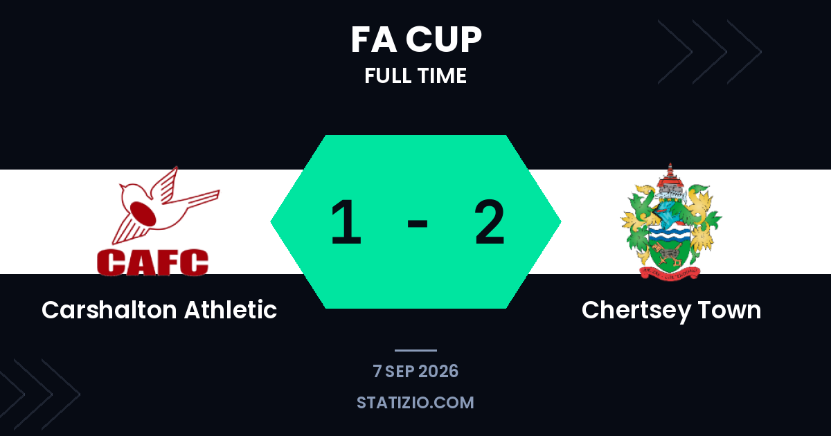 Chertsey Town stun Carshalton Athletic in FA Cup qualifier