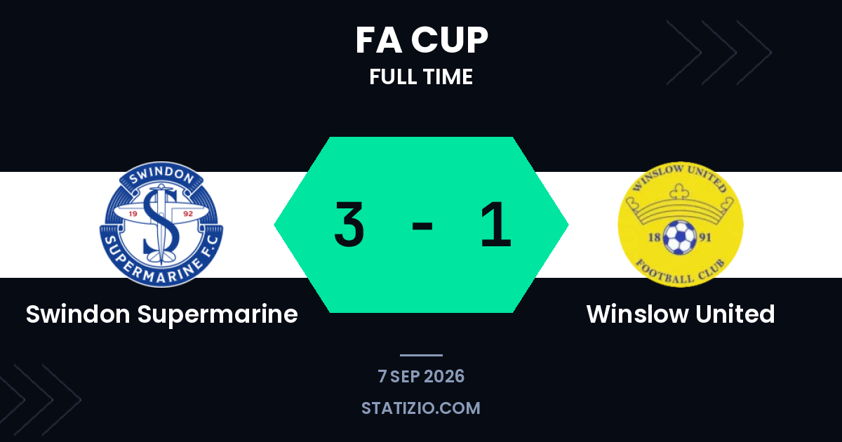Supermarine Edge Past Winslow in Cup Qualifier