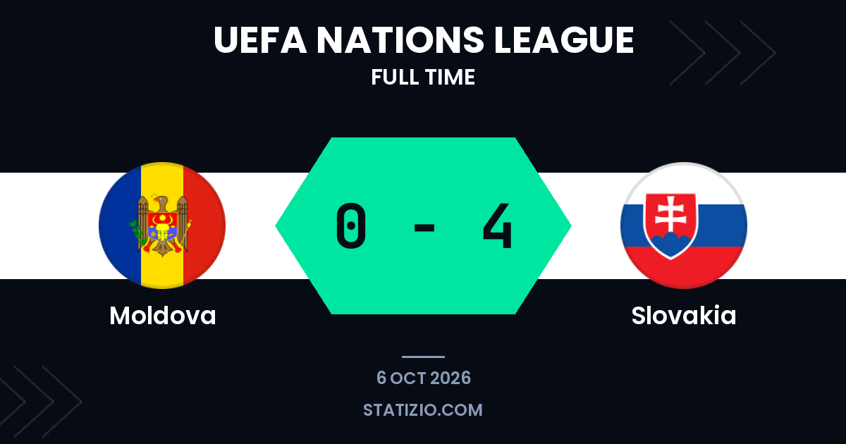 Slovakia thrash Moldova with four-goal away display