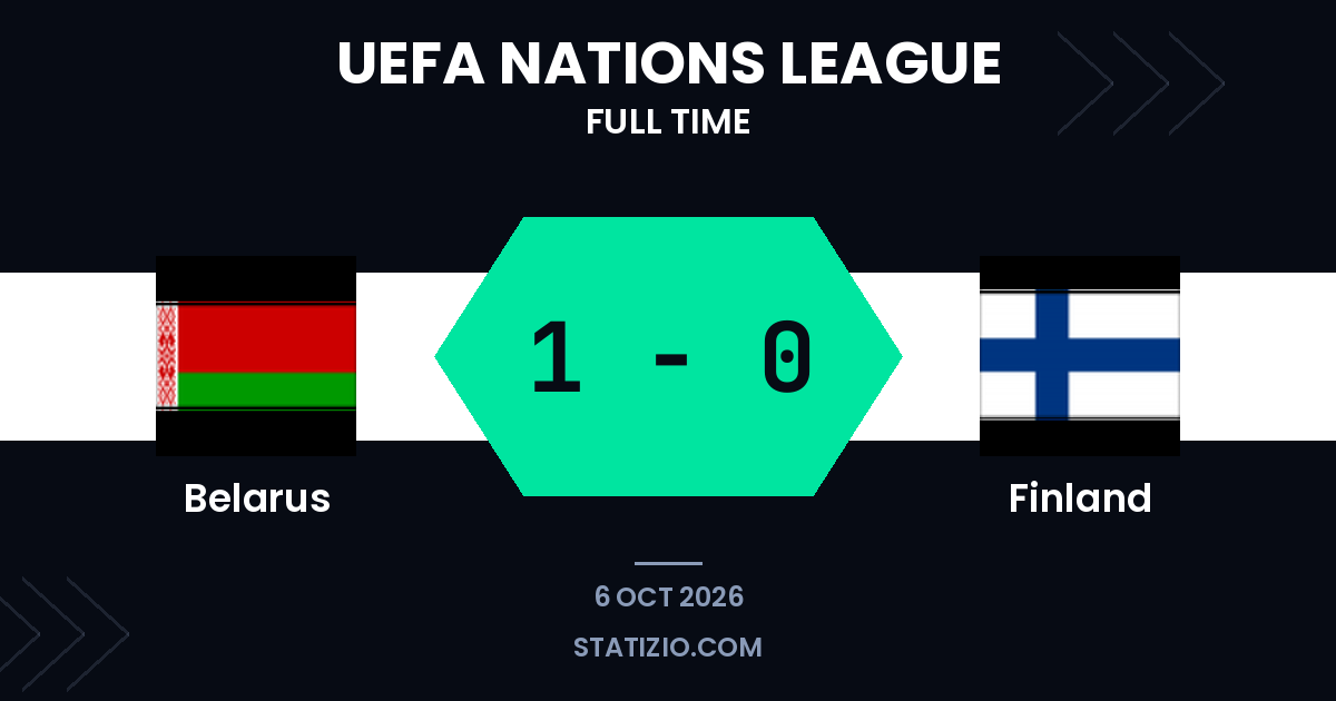 Shumansky's early goal gives Belarus victory over Finland