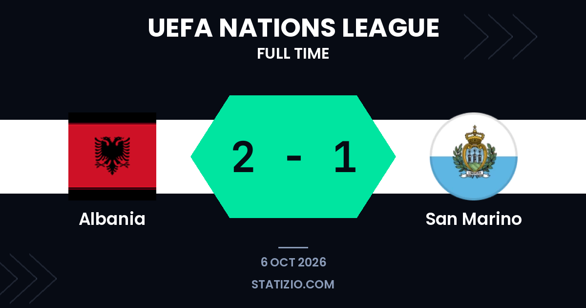 Asllani double secures Albania win over San Marino