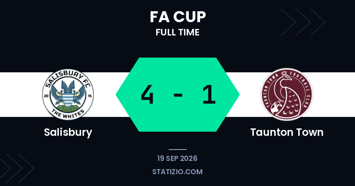 Salisbury thrash Taunton Town 4-1 in FA Cup qualifier