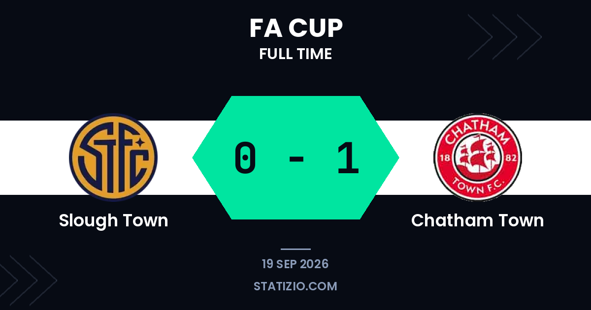 Chatham Town stuns Slough Town in cup upset