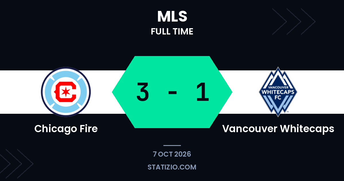 Chicago Fire Beat Vancouver 3-1 at Home