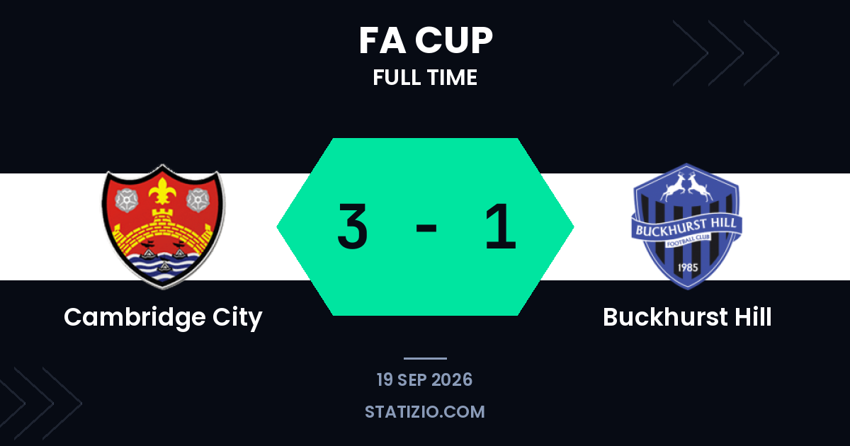 Peaje golpea dos veces mientras Cambridge City avanza en copa