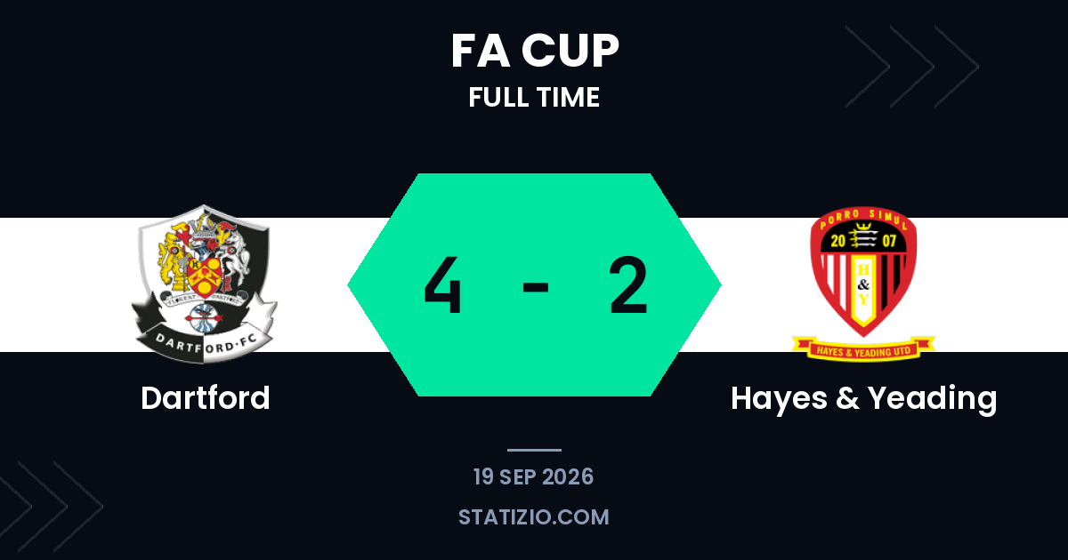 Dartford beats Hayes & Yeading 4-2 in FA Cup qualifier