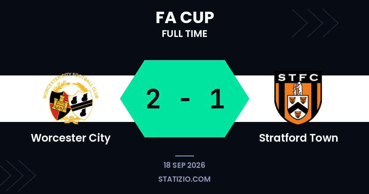 Danche de Lutz Garante Vitória do Worcester City na Taça