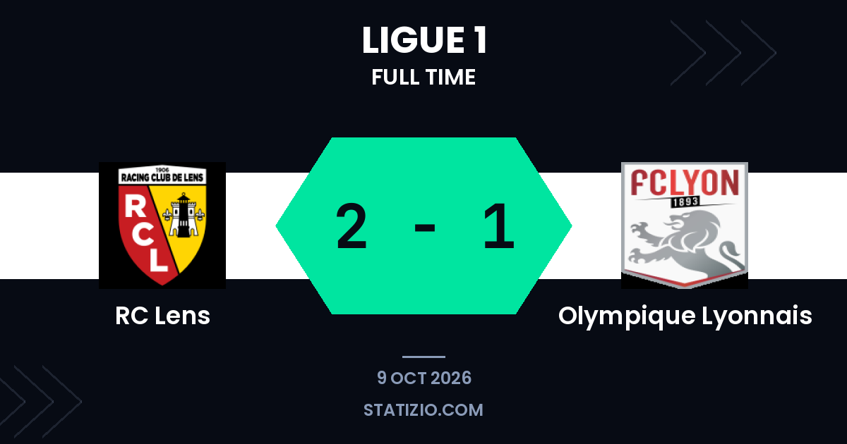 RC Lens beat Olympique Lyonnais 2-1 at home