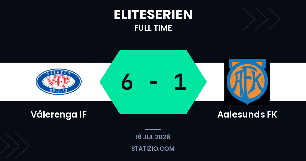 Vålerenga Demolish Aalesund With Clinical Six-Goal Display