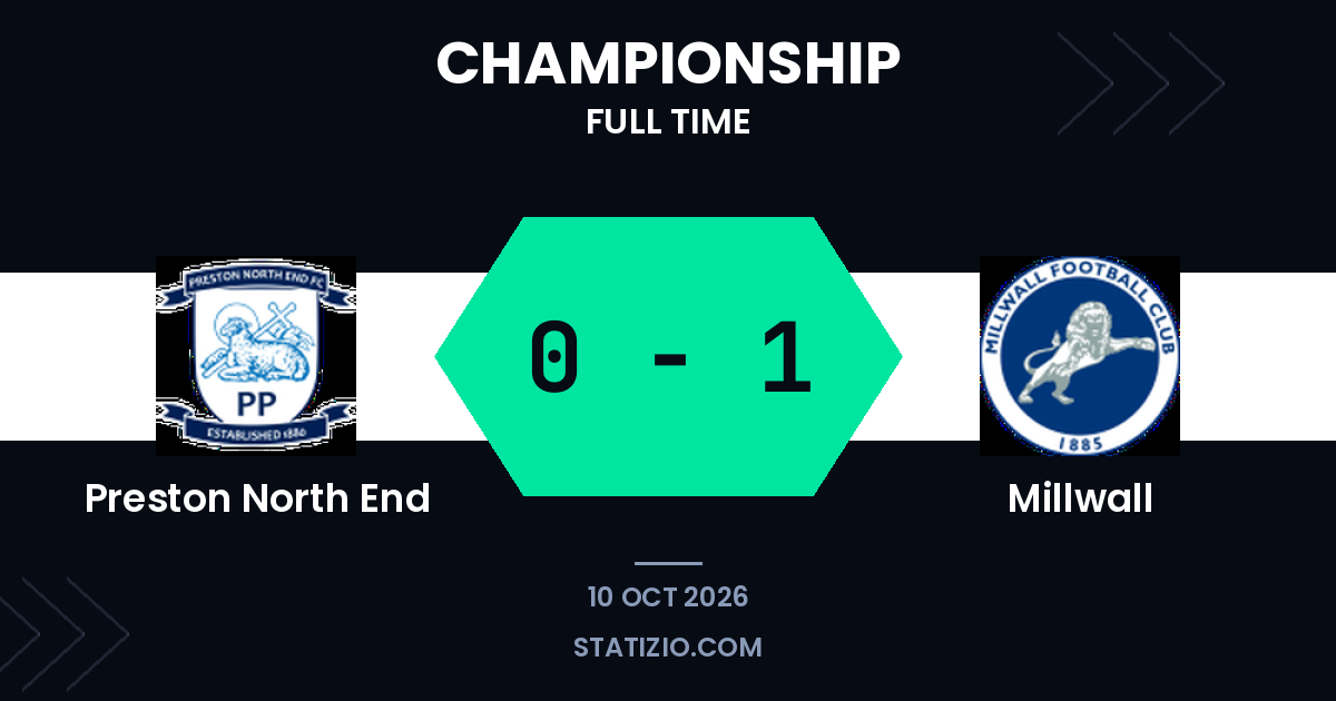 Millwall vence fora de casa contra o Preston North End graças ao gol do Neghli