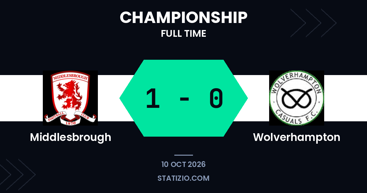 Gol de Lankshear garante vitória do Middlesbrough sobre o Wolverhampton