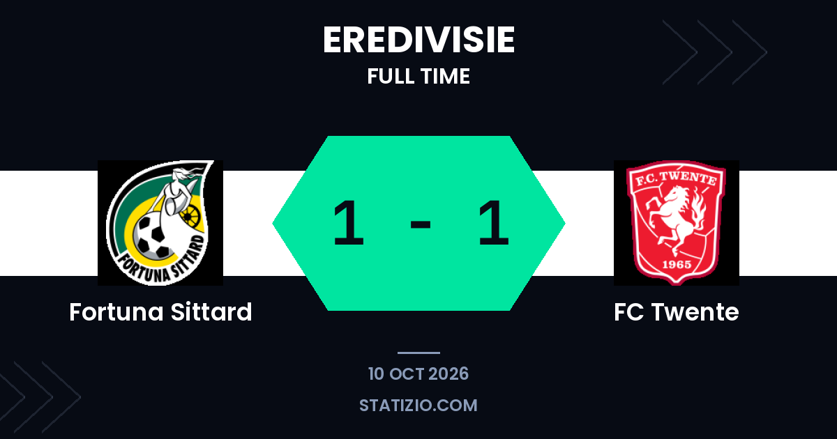 Fortuna Sittard and FC Twente share points in Eredivisie draw