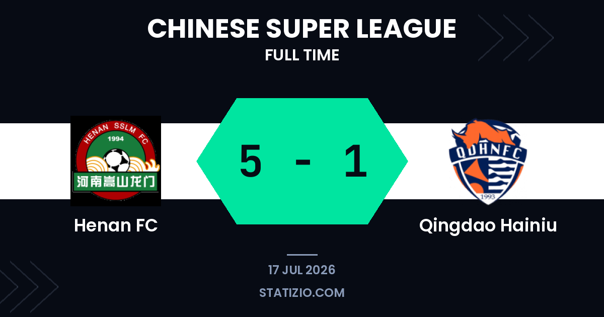 Henan FC Demolishes Qingdao in Five-Goal Home Rout