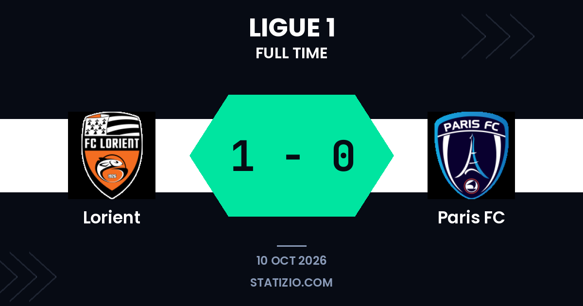 Bernardeau strike gives Lorient 1-0 win over Paris FC