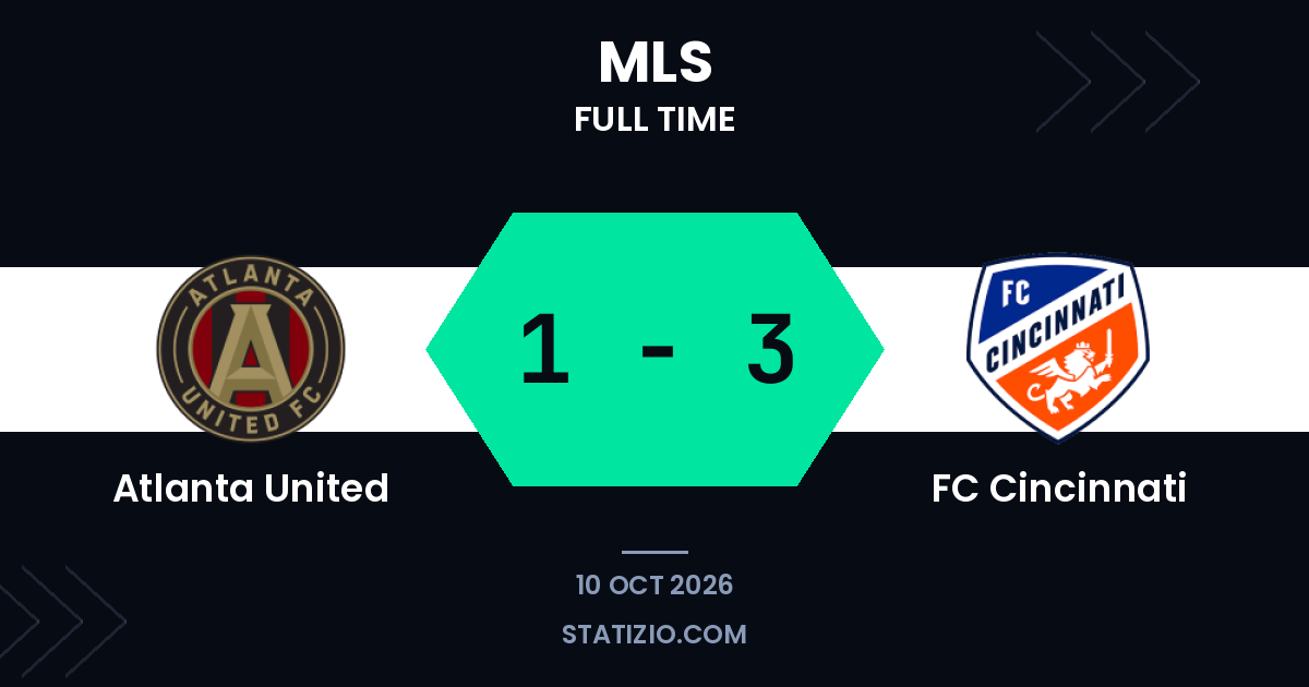 FC Cincinnati 1-3 victoria fuera de casa en Atlanta United