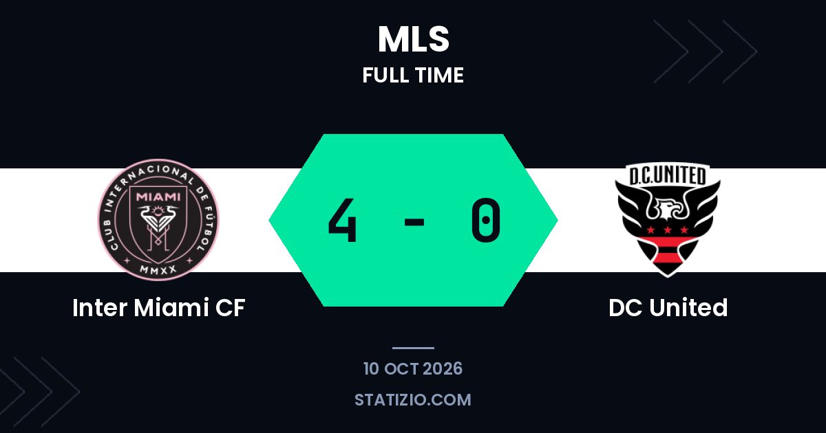 El Inter Miami CF venció al DC United 4-0 en la MLS