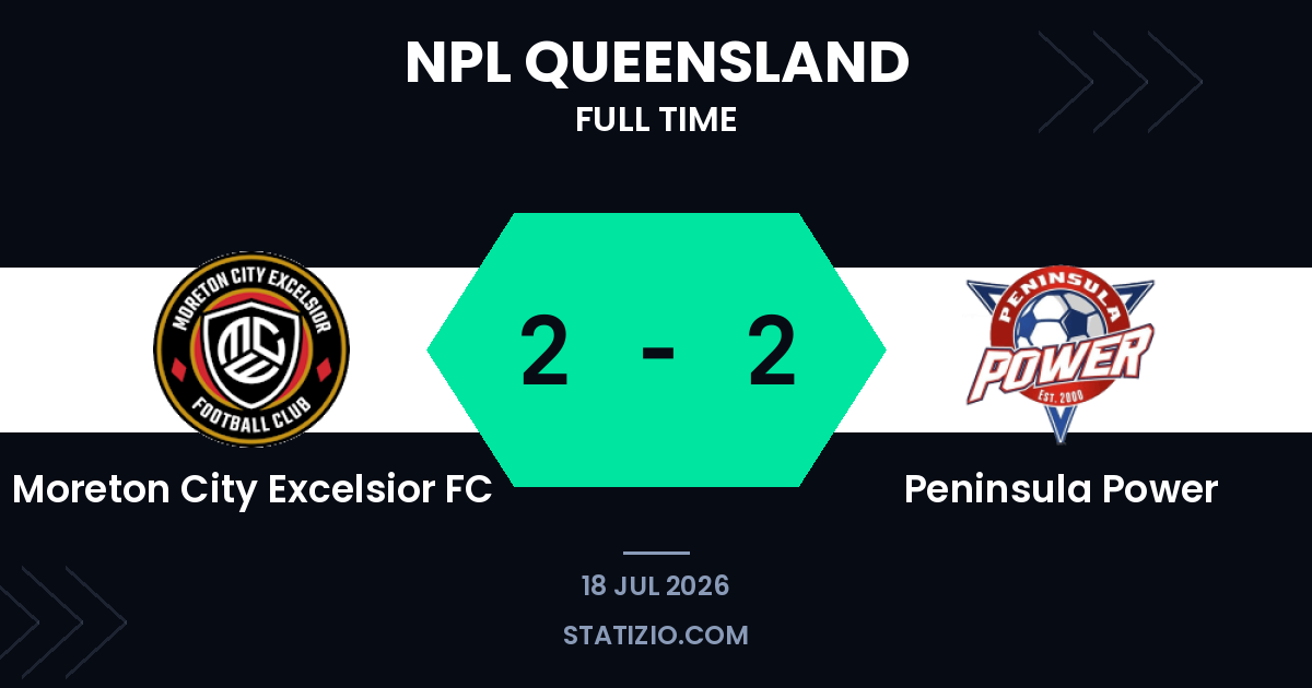 Moreton City and Peninsula Power Share Spoils in NPL Thriller
