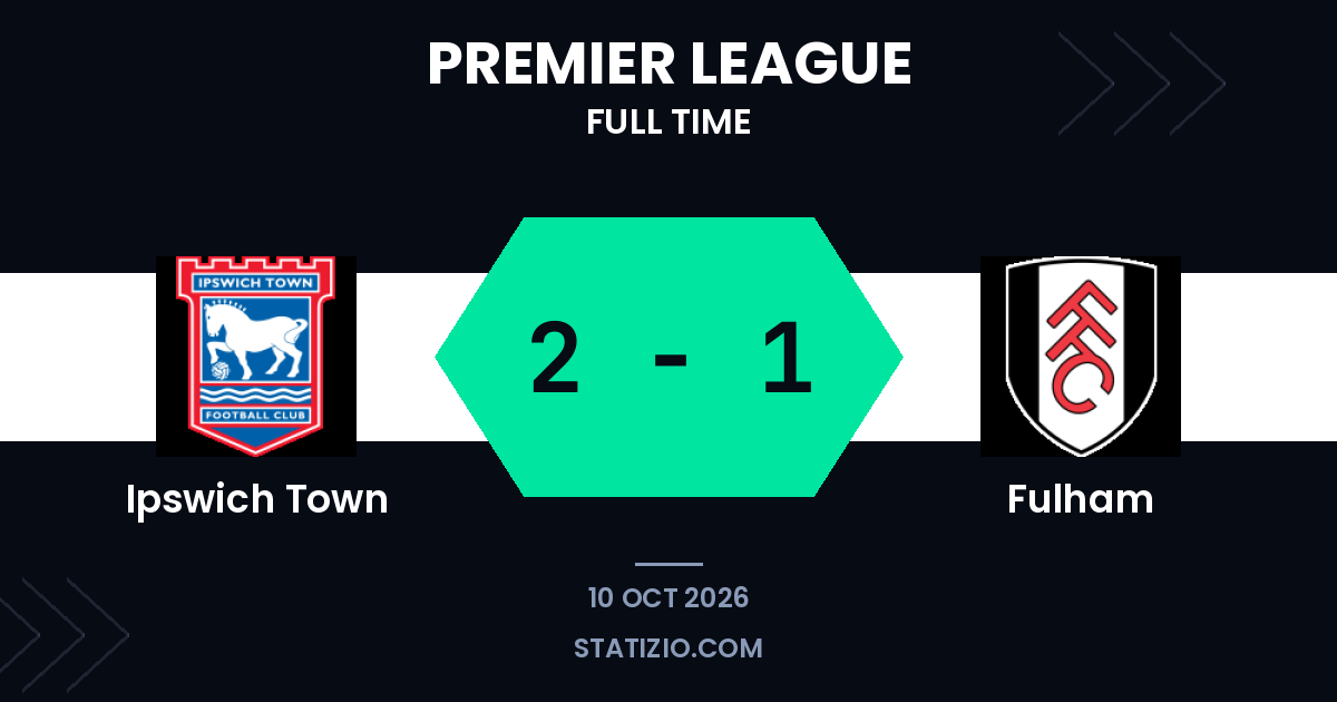 Ipswich Town come from behind to beat Fulham late on