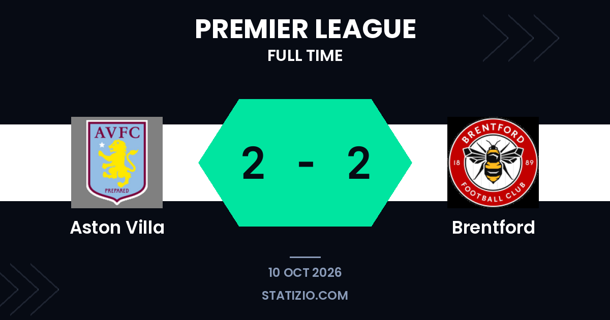 Aston Villa e Brentford dividem os pontos em uma emocionante partida de cinco gols na Premier League