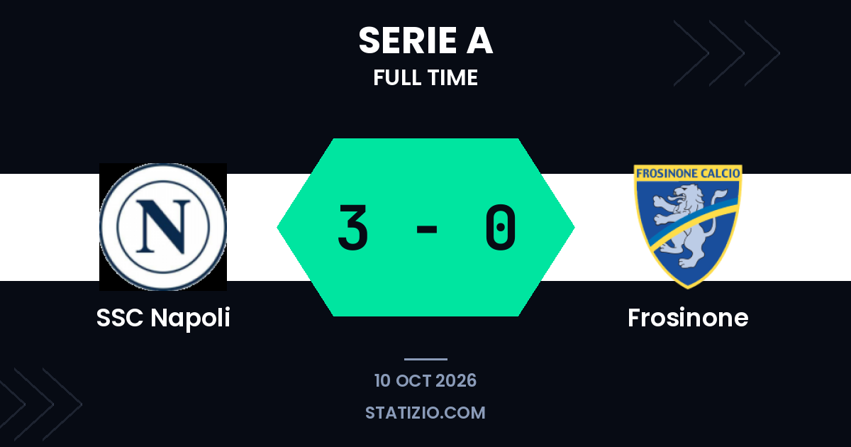 SSC Napoli victoria 3-0 sobre Frosinone en Serie A