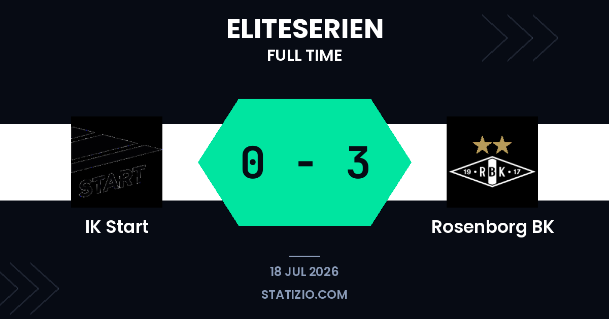 Rosenborg crushes Start with clinical away display