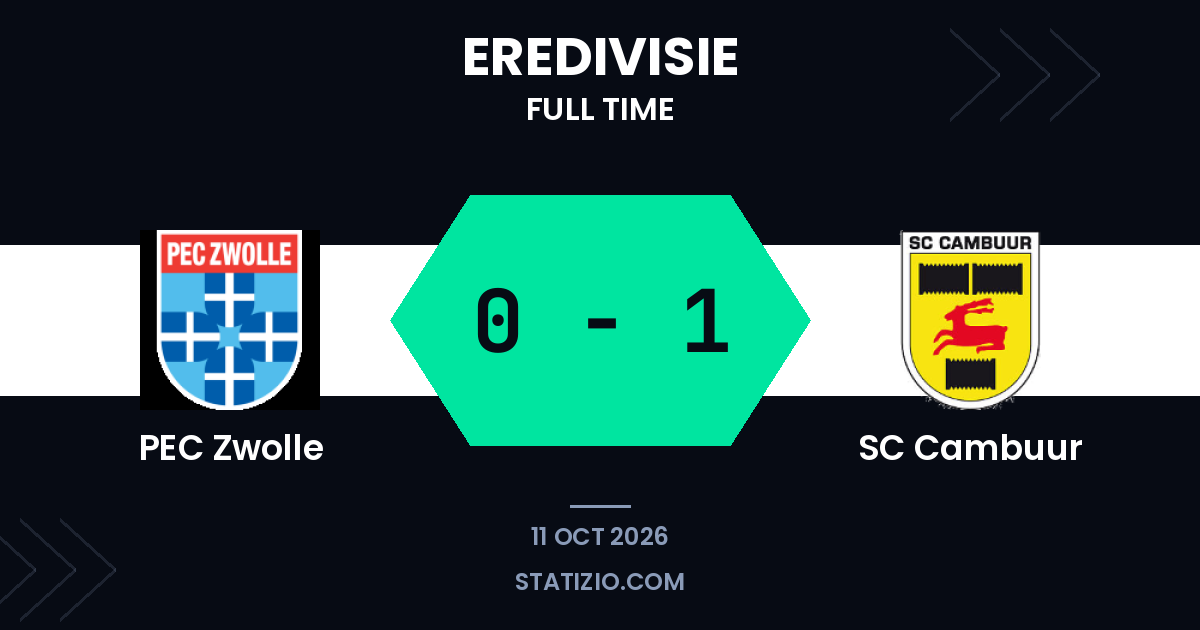 SC Cambuur 0-1 victory away at PEC Zwolle