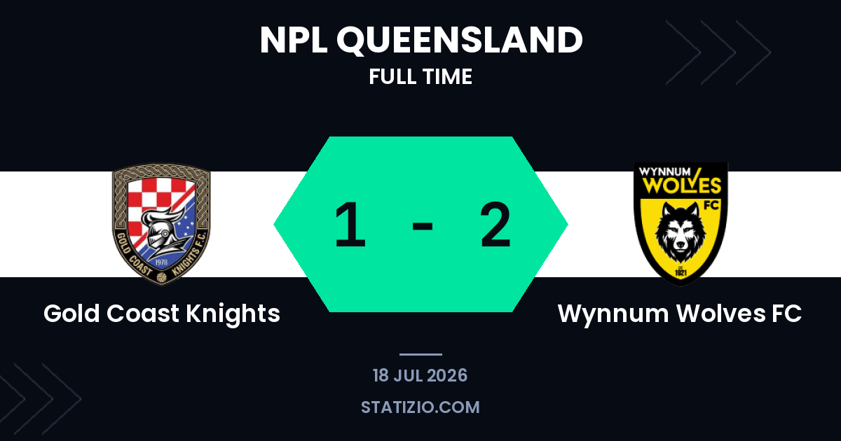 Wynnum Wolves triumph away at Gold Coast Knights
