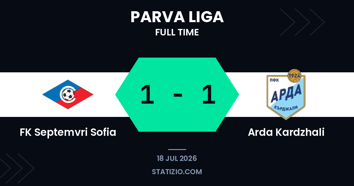 Septemvri and Arda Share Points in Parva Liga Opener