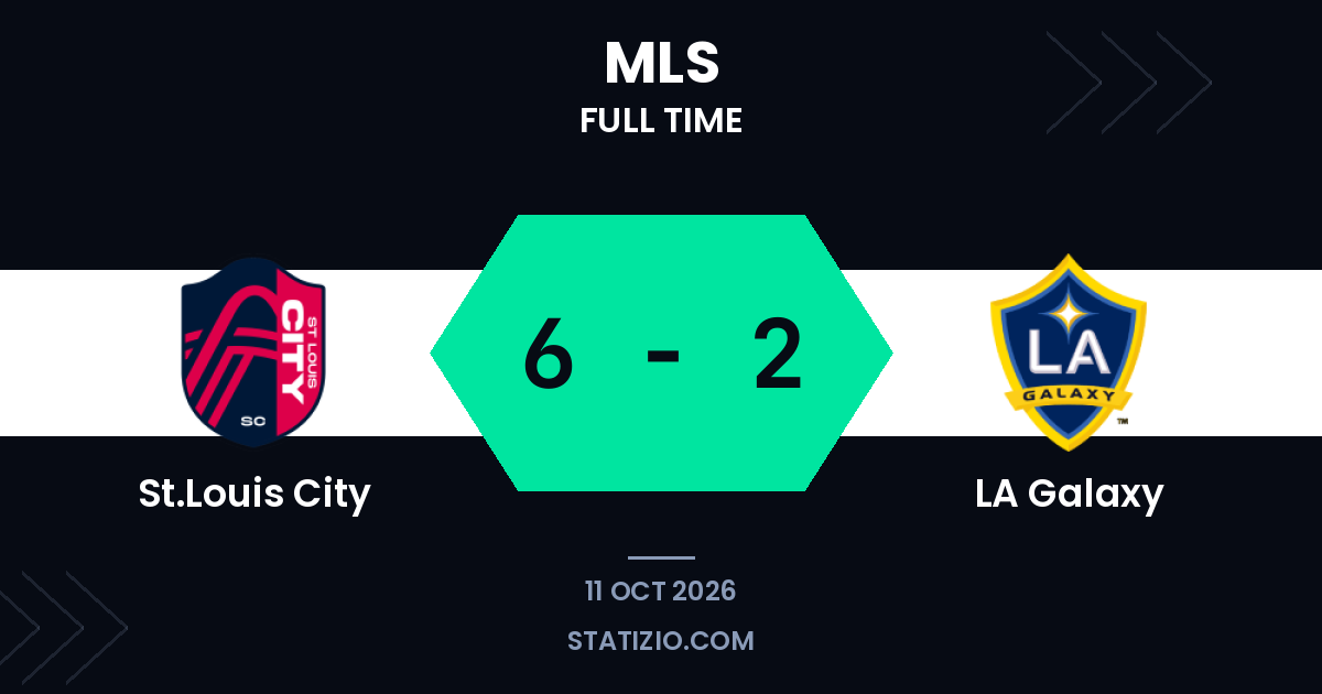St.Louis City cruise past LA Galaxy with six goals at home