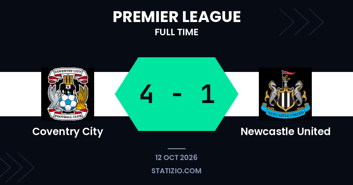 Coventry City beat Newcastle United 4-1 at home