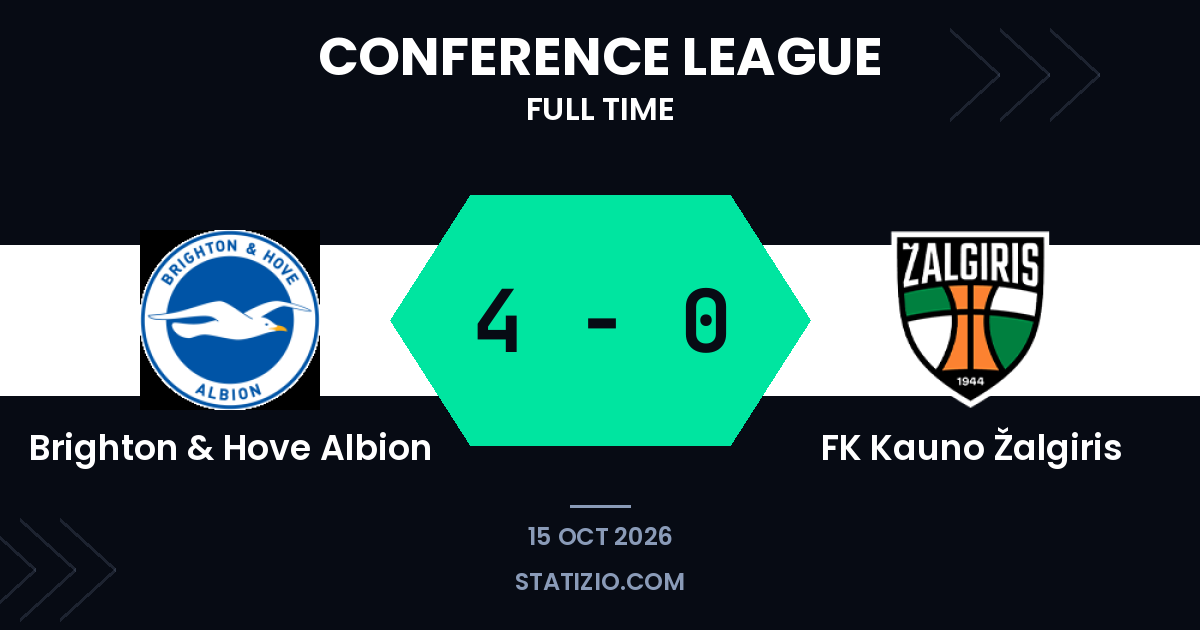 Victoire 4-0 de Brighton & Hove Albion contre le FK Kauno Žalgiris
